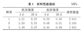 Ó��ʯ��۱����w������